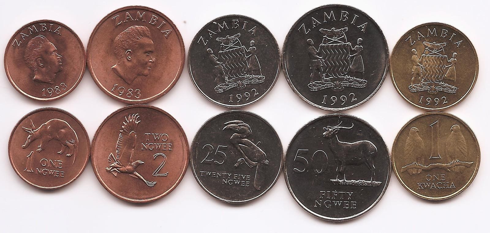 Zambia   tendrá   un  alto déficit fiscal   en 2016