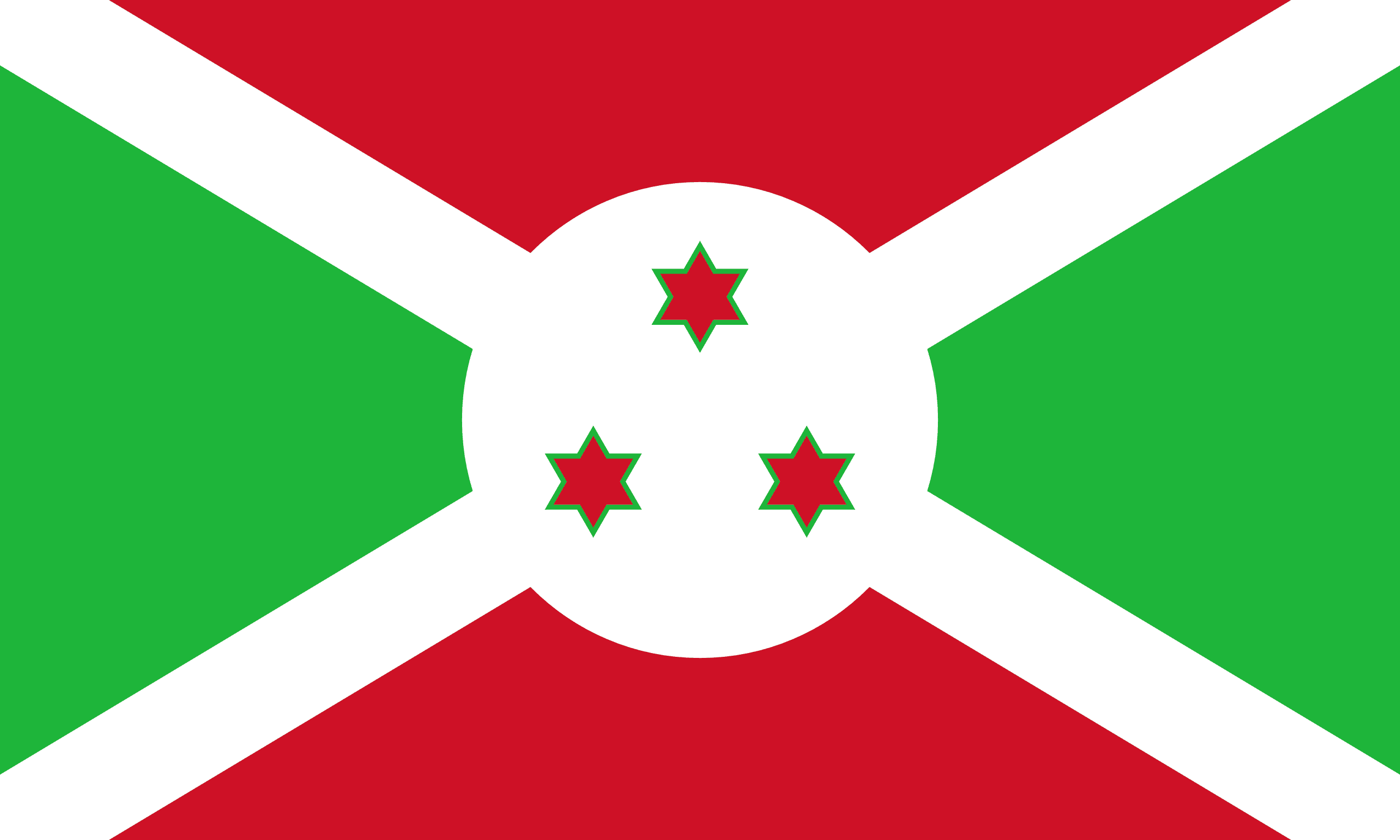 Burundi: “Riesgo de Genocidio en medio de un conflicto olvidado”