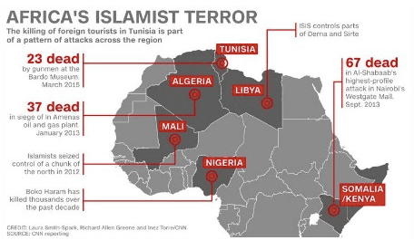 El diálogo no implica una derrota: repensar la posición de África en la lucha contra el terrorismo