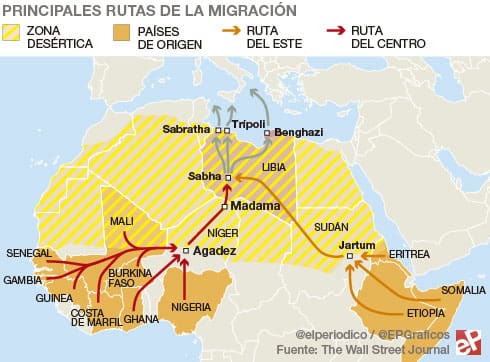74 Migrantes rescatados frente a las costas de Libia y otros 110 rechazados
