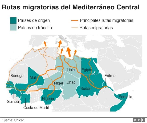 Un estudio de la ONU acota las razones por las que los africanos emigran a Europa