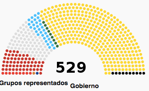 El Parlamento de Uganda presiona al Gobierno para que de respuesta sobre los atentados sucedidos