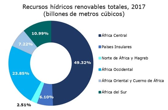 recursos_hidricos.jpg